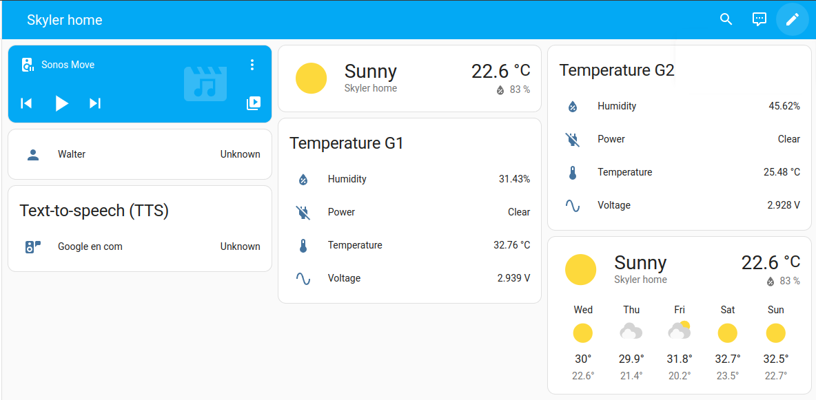 仪表盘 - 编辑仪表盘